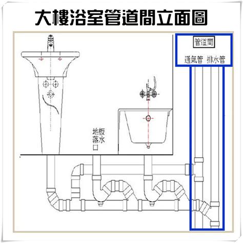 長度風|暖通設計